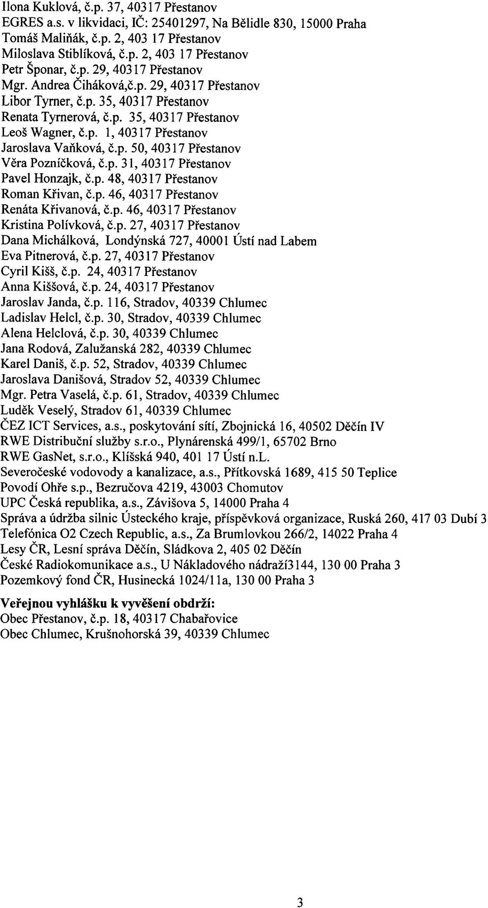 p. 50, 40317 Pfestanov Vera Poznickova, c.p. 31, 40317 Pfestanov Pavel Honzajk, c.p. 48, 40317 Pfestanov Roman Kfivan, c.p. 46, 40317 Pfestanov Renata Kfivanova, c.p. 46, 40317 Pfestanov Kristina Polivkova, c.