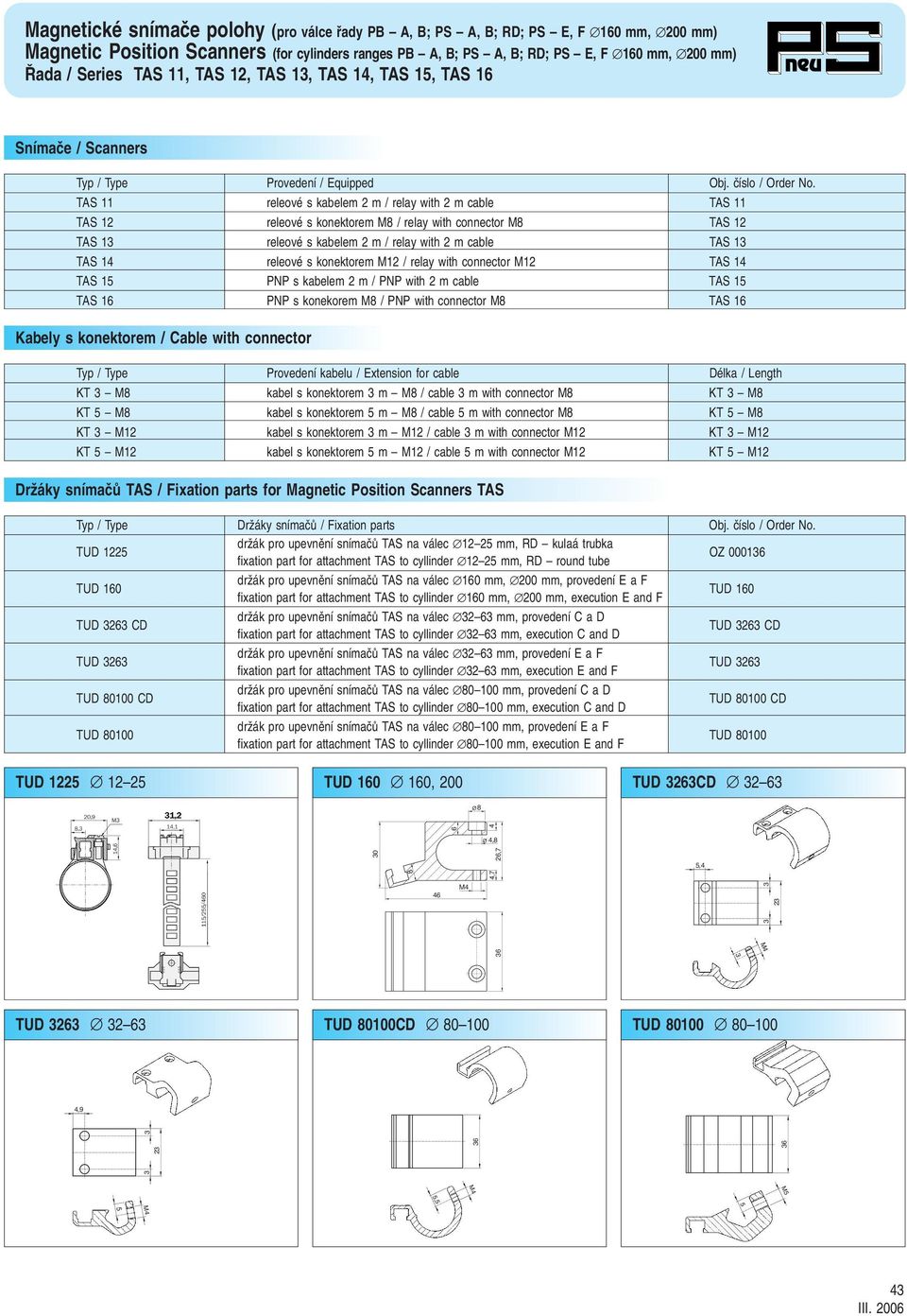 TAS 11 releové kabelem 2 m / relay with 2 m cable TAS 11 TAS 12 releové konektorem M8 / relay with connector M8 TAS 12 TAS 1 releové kabelem 2 m / relay with 2 m cable TAS 1 TAS 1 releové konektorem