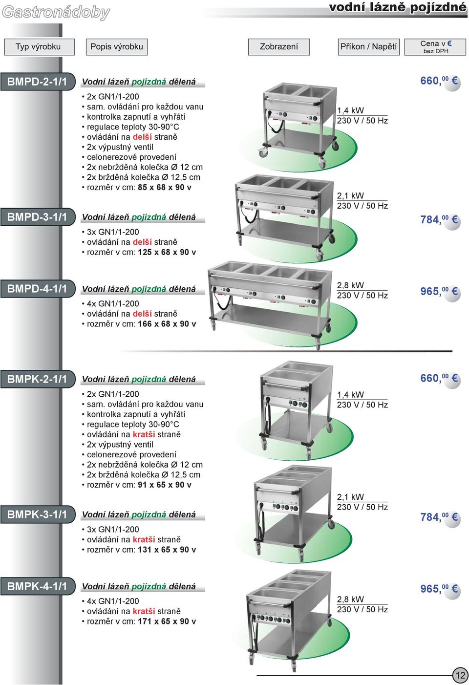 cm: 85 x 68 x 90 v 1,4 kw BMPD-3-1/1 Vdní lázeň pjízdná dělená 784, 00 3x 1/1- vládání na delší straně rzměr v cm: 125 x 68 x 90 v 2,1 kw BMPD-4-1/1 Vdní lázeň pjízdná dělená 9, 00 4x 1/1- vládání na