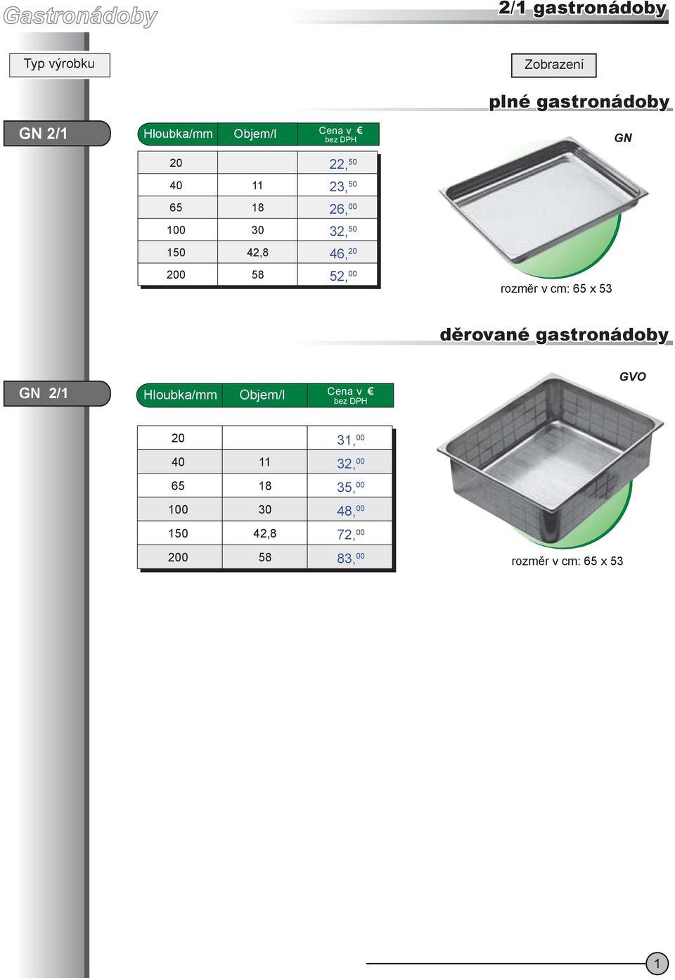 rzměr v cm: x 53 děrvané gastrnádby 2/1 GV 31, 00 11 32,