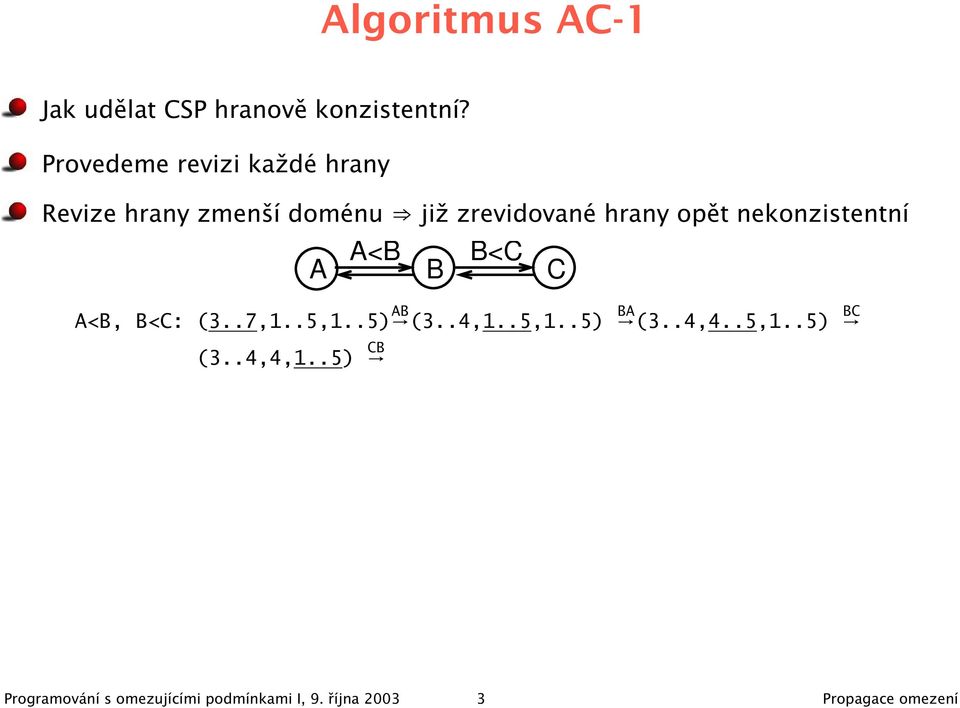 opět nekonzistentní A A<B B B<C A<B, B<C: (3..7,1..5,1..5) AB (3..4,1..5,1..5) BA (3.