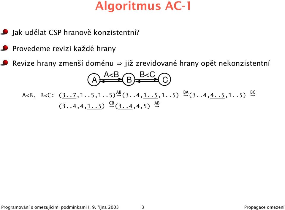 nekonzistentní A A<B B B<C A<B, B<C: (3..7,1..5,1..5) AB (3..4,1..5,1..5) BA (3..4,4.