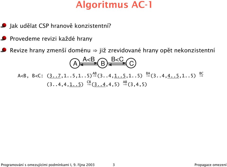 nekonzistentní A A<B B B<C A<B, B<C: (3..7,1..5,1..5) AB (3..4,1..5,1..5) BA (3..4,4.