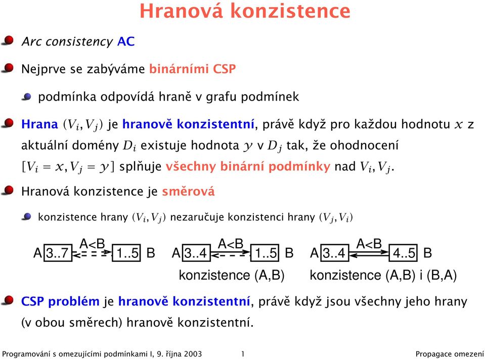 Hranová konzistence je směrová konzistence hrany (V i, V j ) nezaručuje konzistenci hrany (V j, V i ) A 3..7 A<B 1..5 B A 3..4 A<B 1..5 B A 3..4 A<B 4.