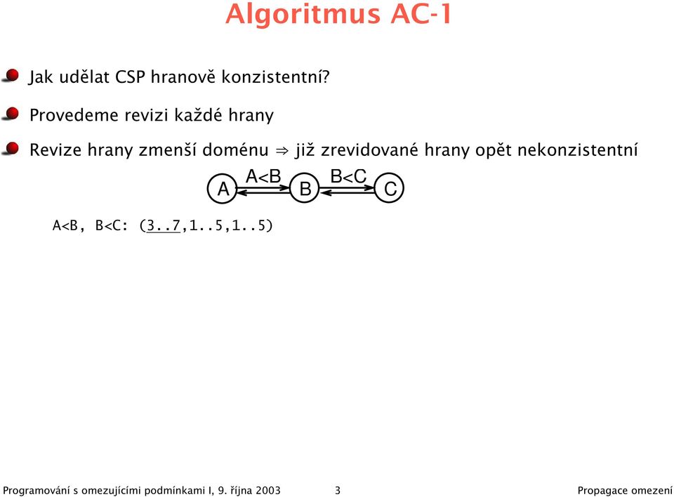 zrevidované hrany opět nekonzistentní A<B, B<C: (3..7,1..5,1.