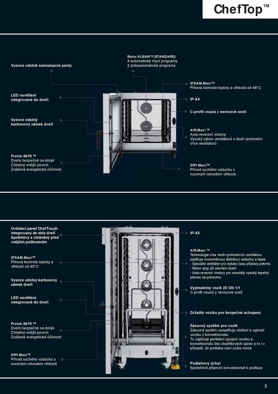Maxi Auto-reversní motory Vysoký výkon ventilátorů s šesti rychlostmi Více ventilátorů Protek.SAFE Dveře bezpečné na dotyk Chladný vnější povrch Zvýšená energetická účinnost DRY.