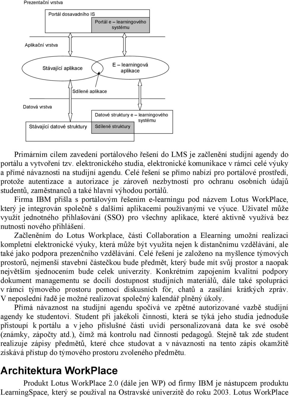 elektronického studia, elektronické komunikace v rámci celé výuky a přímé návaznosti na studijní agendu.