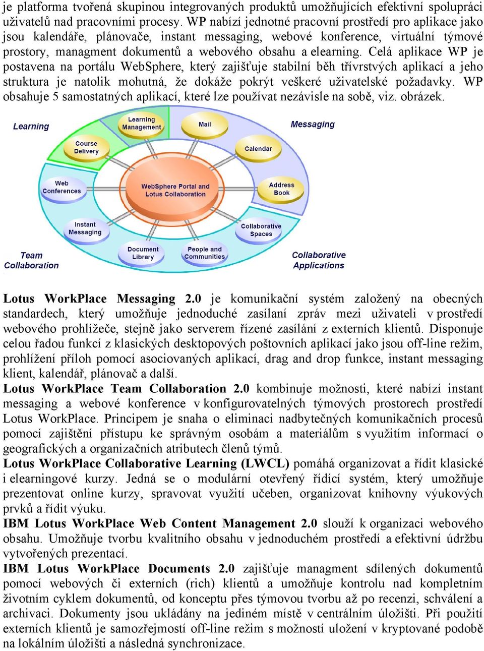 Celá aplikace WP je postavena na portálu WebSphere, který zajišťuje stabilní běh třívrstvých aplikací a jeho struktura je natolik mohutná, že dokáže pokrýt veškeré uživatelské požadavky.