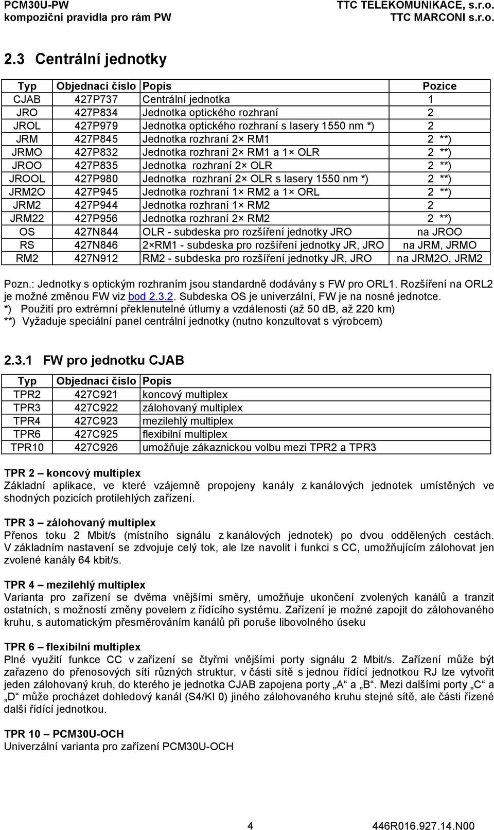 rozhraní 1 RM2 a 1 ORL 2 **) JRM2 427P944 Jednotka rozhraní 1 RM2 2 JRM22 427P956 Jednotka rozhraní 2 RM2 2 **) OS 427N844 OLR - subdeska pro rozšíření jednotky JRO na JROO RS 427N846 2 RM1 -