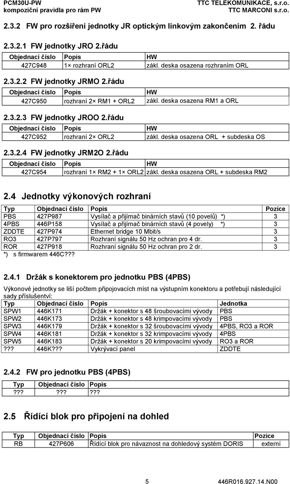 deska osazena ORL + subdeska OS 2.3.2.4 FW jednotky JRM2O 2.řádu Objednací číslo Popis HW 427C954 rozhraní 1 RM2 + 1 ORL2 zákl. deska osazena ORL + subdeska RM2 2.