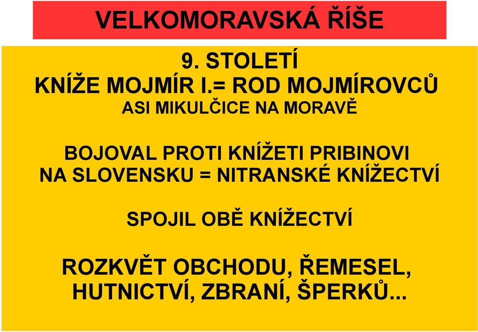 KNÍŽETI PRIBINOVI NA SLOVENSKU = NITRANSKÉ KNÍŽECTVÍ