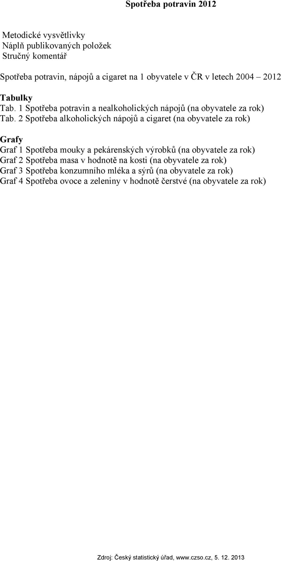 2 Spotřeba alkoholických nápojů a cigaret (na obyvatele za rok) Grafy Graf 1 Spotřeba mouky a pekárenských výrobků (na obyvatele za rok) Graf 2