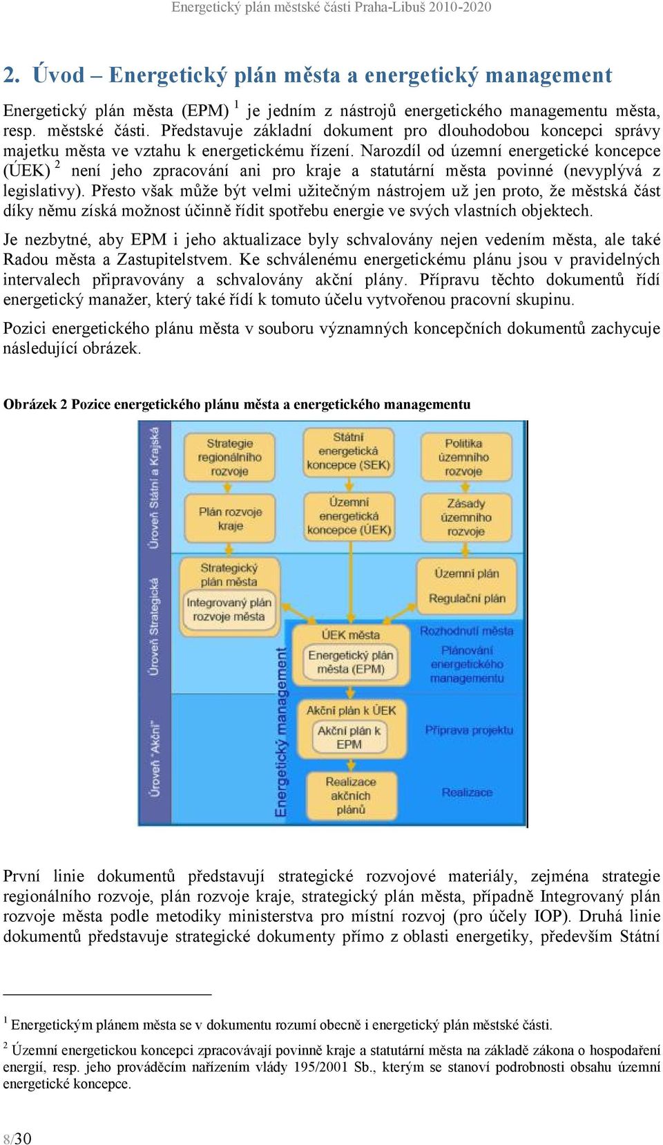 Narozdıl od čzemnı energetickekoncepce (U EK) 2 nenı jeho zpracova nı ani pro kraje a statuta rnı místa povinne (nevyply va z legislativy).