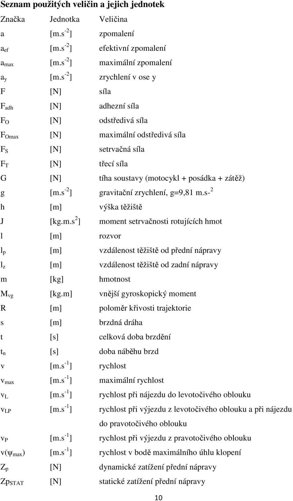 posádka + zátěž) g [m.s -2 ] gravitační zrychlení, g=9,81 m.s- 2 h [m] výška těžiště J [kg.m.s 2 ] moment setrvačnosti rotujících hmot l [m] rozvor l p [m] vzdálenost těžiště od přední nápravy l z [m] vzdálenost těžiště od zadní nápravy m [kg] hmotnost M vg [kg.