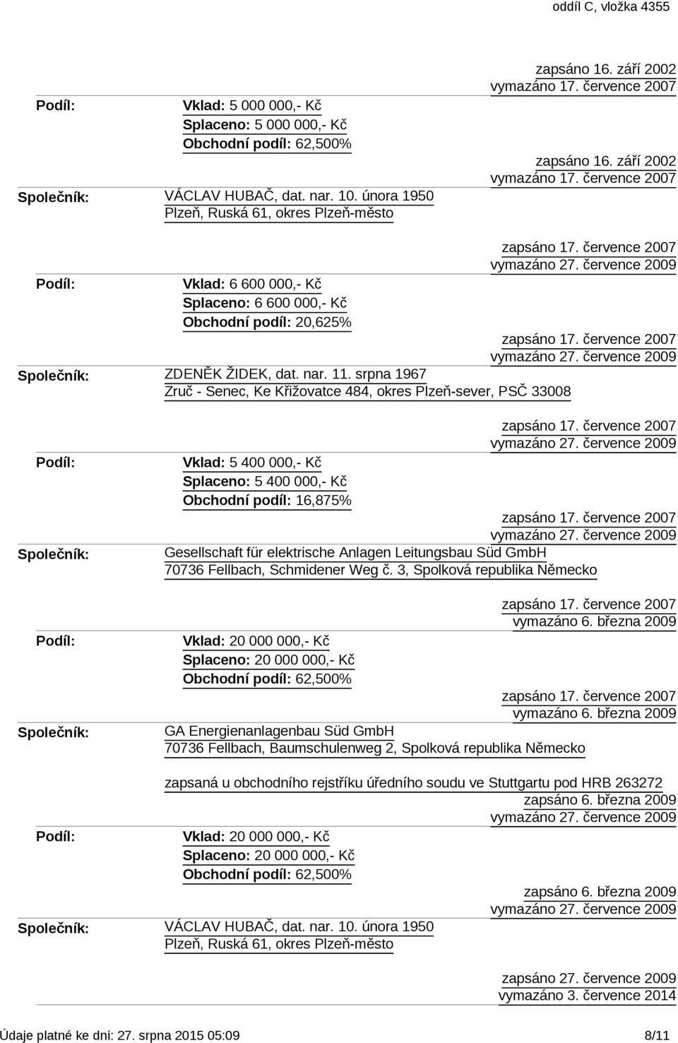 srpna 1967 Zruč - Senec, Ke Křižovatce 484, okres Plzeň-sever, PSČ 33008 Vklad: 5 400 000,- Kč Splaceno: 5 400 000,- Kč Obchodní podíl: 16,875% Gesellschaft für elektrische Anlagen Leitungsbau Süd