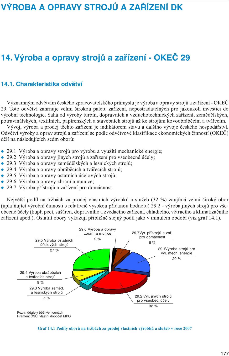 Sahá od výroby turbín, dopravních a vzduchotechnických zařízení, zemědělských, potravinářských, textilních, papírenských a stavebních strojů až ke strojům kovoobráběcím a tvářecím.