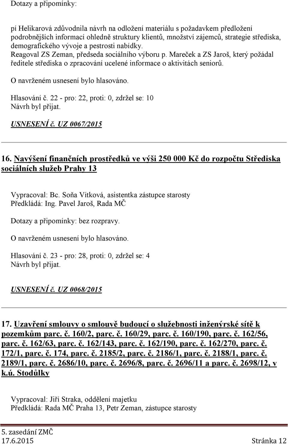 22 - pro: 22, proti: 0, zdržel se: 10 USNESENÍ č. UZ 0067/2015 16. Navýšení finančních prostředků ve výši 250 000 Kč do rozpočtu Střediska sociálních služeb Prahy 13 Vypracoval: Bc.