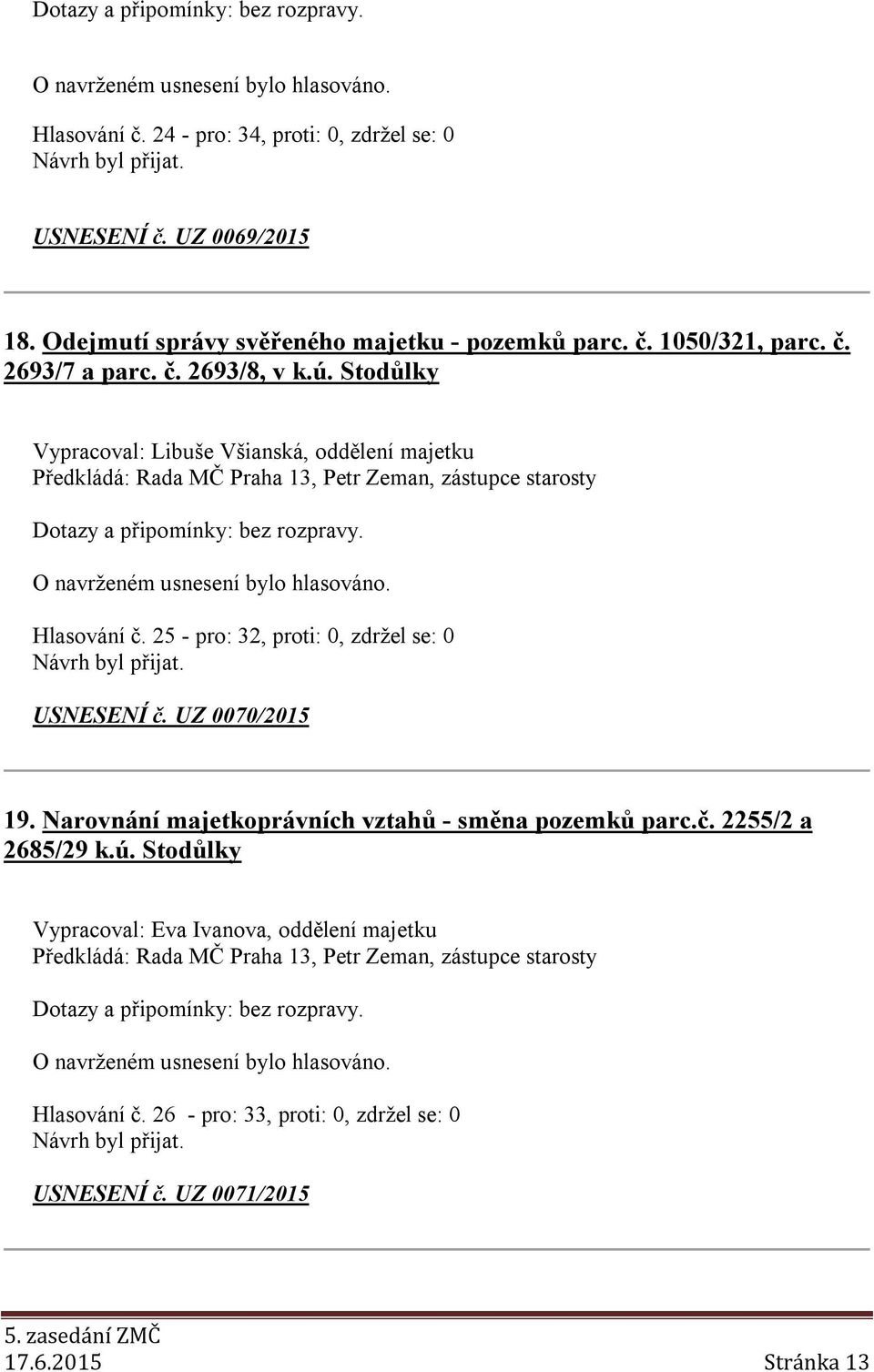 25 - pro: 32, proti: 0, zdržel se: 0 USNESENÍ č. UZ 0070/2015 19. Narovnání majetkoprávních vztahů - směna pozemků parc.č. 2255/2 a 2685/29 k.