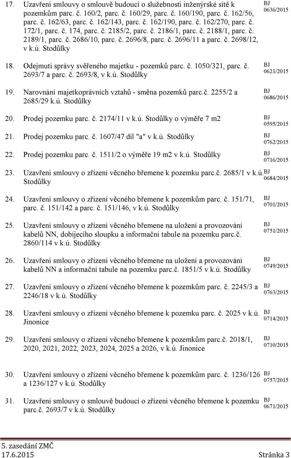 Stodůlky 18. Odejmutí správy svěřeného majetku - pozemků parc. č. 1050/321, parc. č. 2693/7 a parc. č. 2693/8, v k.ú. Stodůlky 19. Narovnání majetkoprávních vztahů - směna pozemků parc.č. 2255/2 a 2685/29 k.