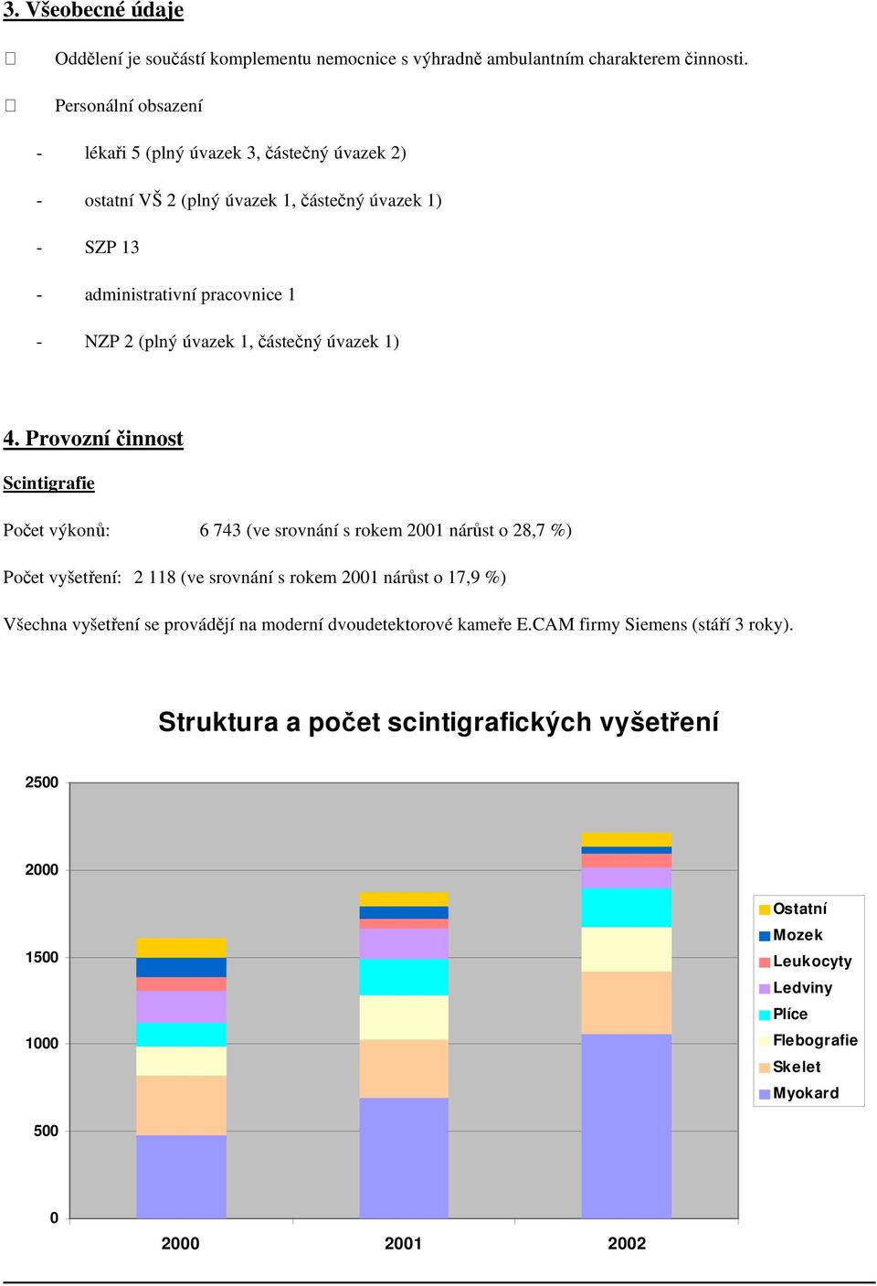 úvazek 1, částečný úvazek 1) 4.