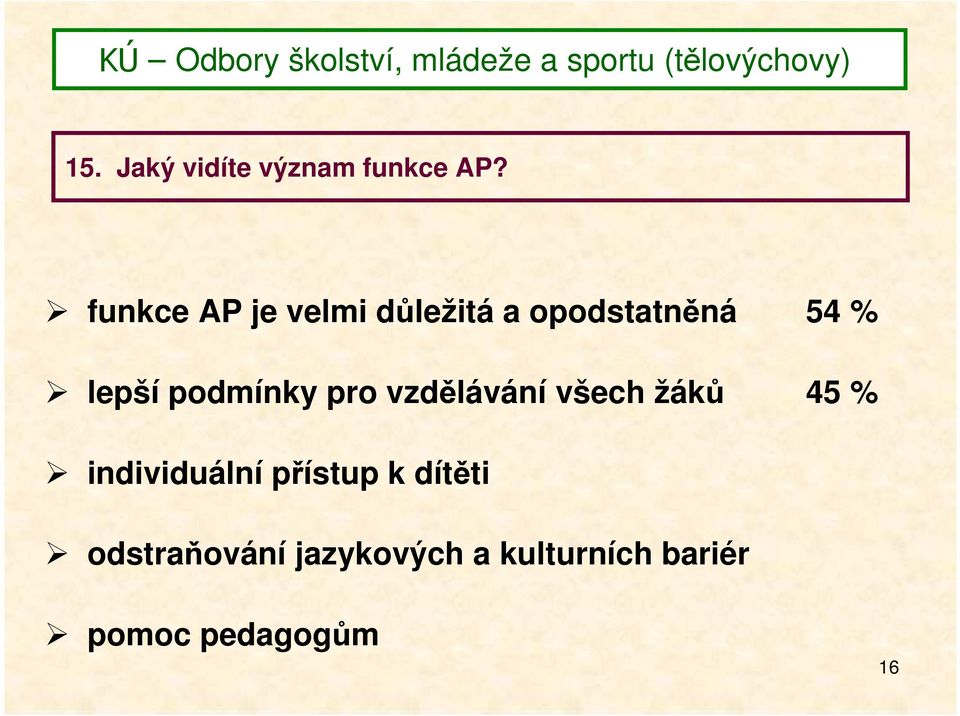 podmínky pro vzdělávání všech žáků 45 % individuální