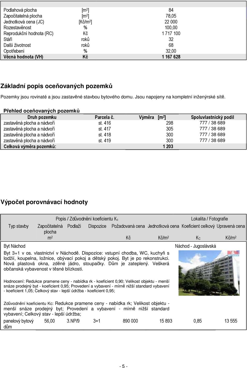 Přehled oceňovaných pozemků Druh pozemku Parcela č. Výměra [m 2 ] Spoluvlastnický podíl zastavěná plocha a nádvoří st. 416 298 777 / 38 689 zastavěná plocha a nádvoří st.