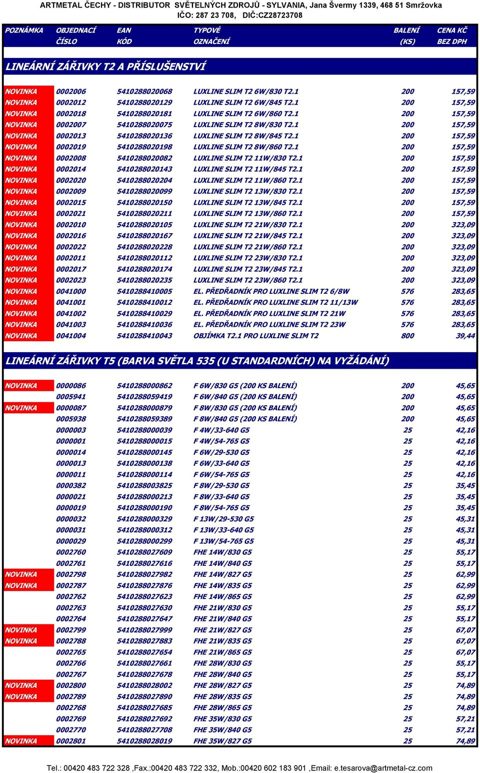 1 200 157,59 NOVINKA 0002013 5410288020136 LUXLINE SLIM T2 8W/845 T2.1 200 157,59 NOVINKA 0002019 5410288020198 LUXLINE SLIM T2 8W/860 T2.