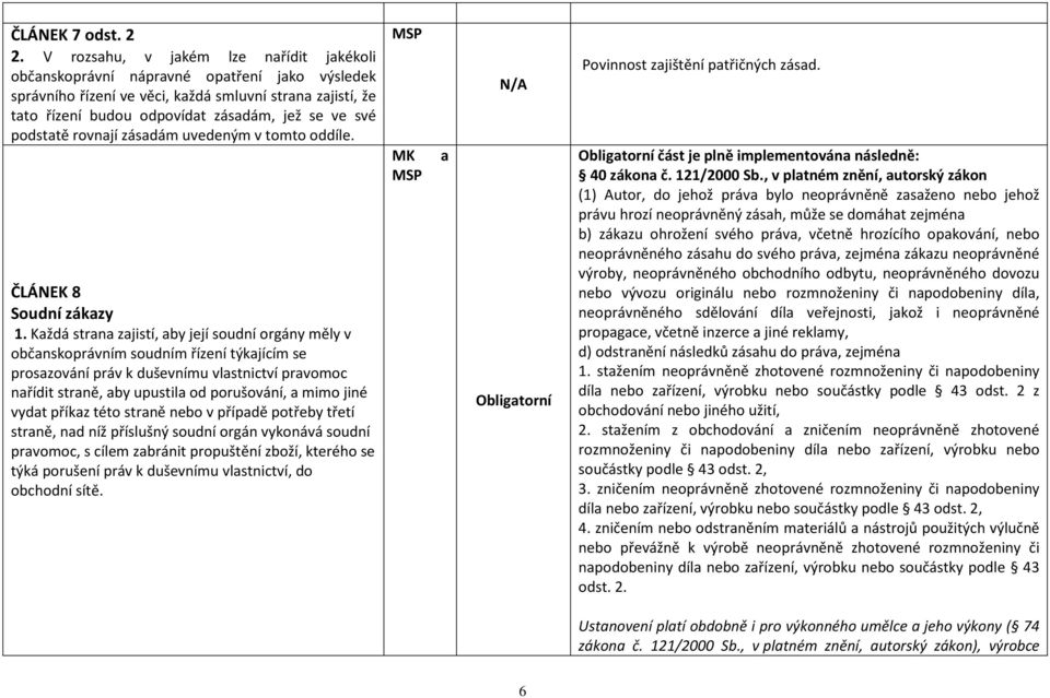 podstatě rovnají zásadám uvedeným v tomto oddíle. ČLÁNEK 8 Soudní zákazy 1.
