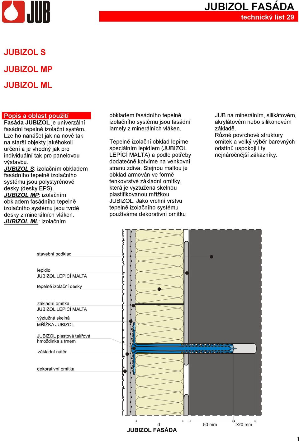 JUBIZOL S: izolačním obkladem fasádního tepelně izolačního systému jsou polystyrénové desky (desky EPS).