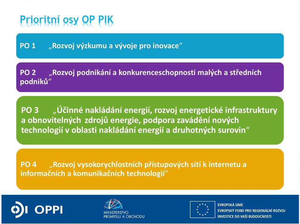 podniků PO 3 Účinné nakládání energií, rozvoj energetické infrastruktury a obnovitelných zdrojů energie,
