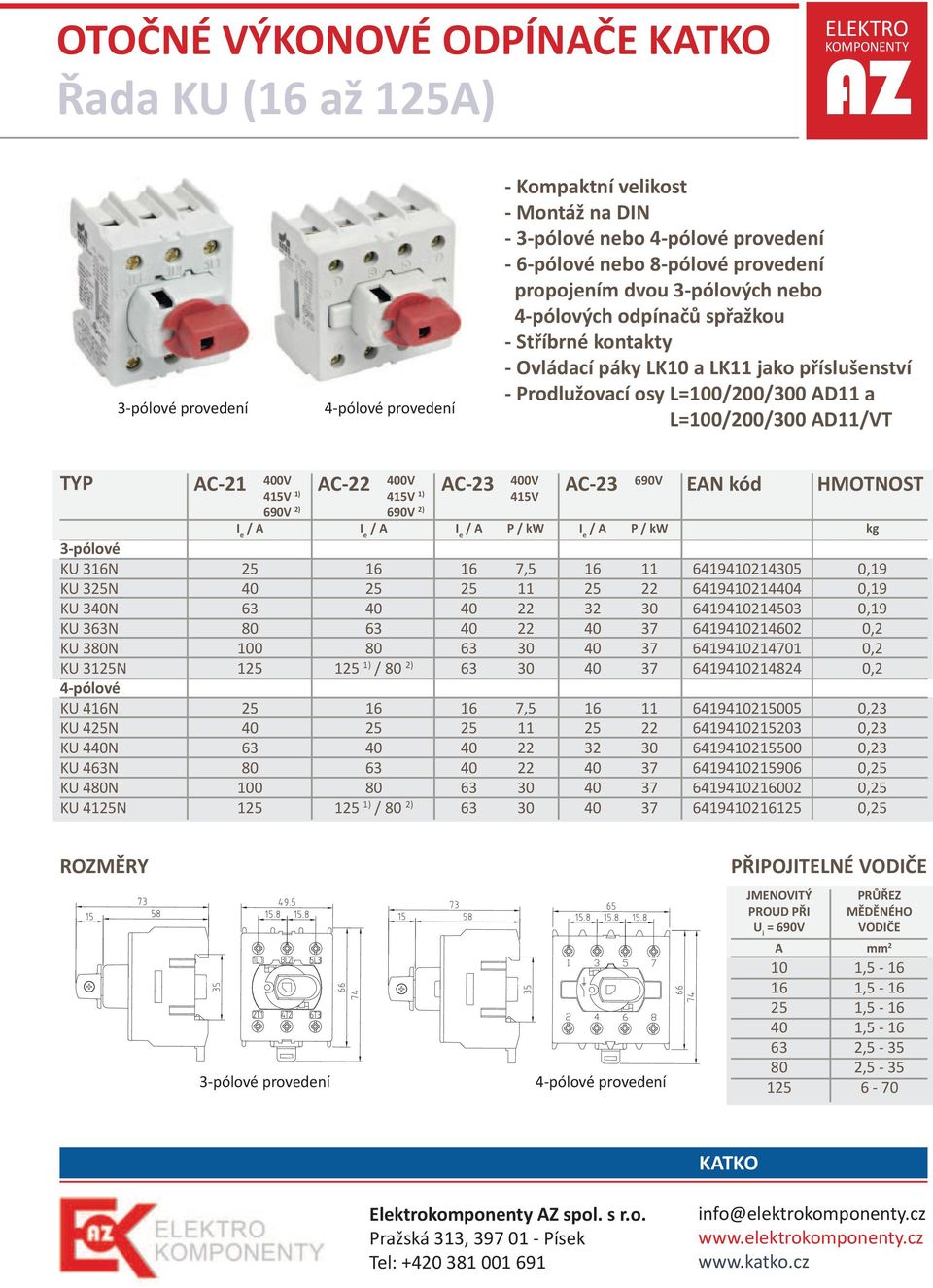 2) 690V 2) 3pólové KU 3N KU 3N KU 3N KU 3N KU 3N KU 31N 4pólové KU 4N KU 4N KU 4N KU 4N KU 4N KU 41N AC23 690V HMOTNOST I e / A I e / A I e / A P / kw I e / A P / kw kg 100 1 100 1 1 1) / 2) 1 1) /