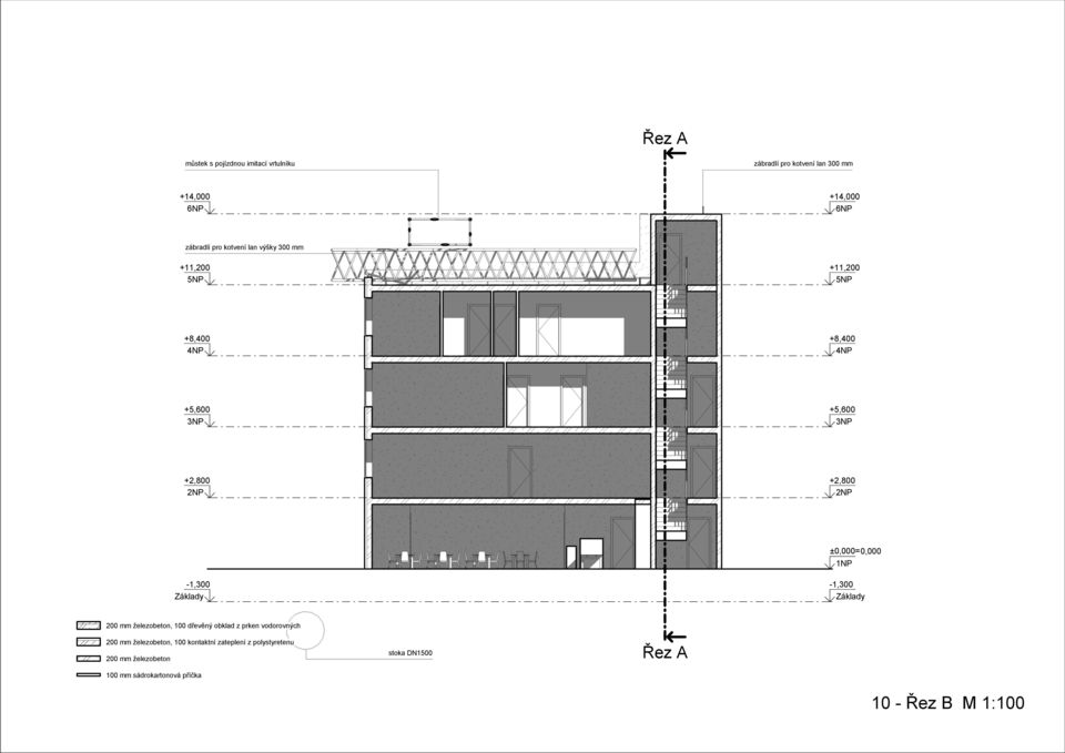 1NP -1,300 Základy -1,300 Základy 200 mm železobeton, 100 dřevěný obklad z prken vodorovných 200 mm železobeton, 100