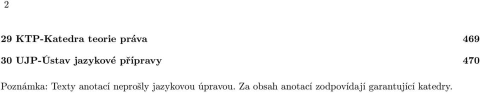 Texty anotací neprošly jazykovou úpravou.