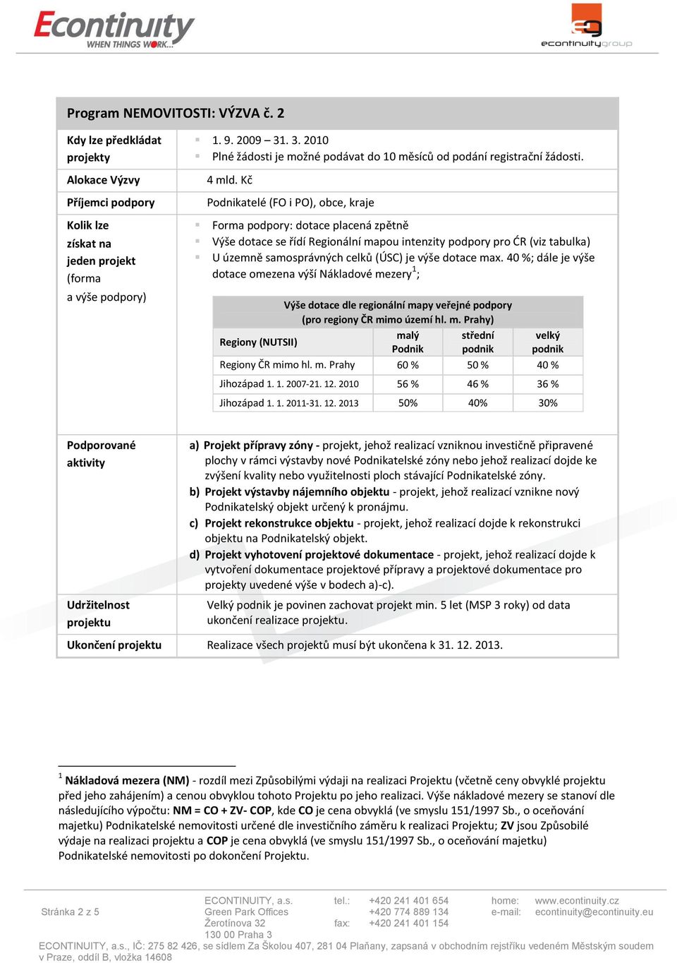 Kč Podnikatelé (FO i PO), obce, kraje Forma podpory: dotace placená zpětně Výše dotace se řídí Regionální mapou intenzity podpory pro DR (viz tabulka) U územně samosprávných celků (ÚSC) je výše