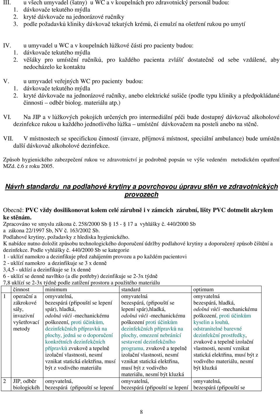 věšáky pr umístění ručníků, pr každéh pacienta zvlášť dstatečně d sebe vzdálené, aby nedcházel ke kntaktu V. u umyvadel veřejných WC pr pacienty budu: 1. dávkvače tekutéh mýdla 2.