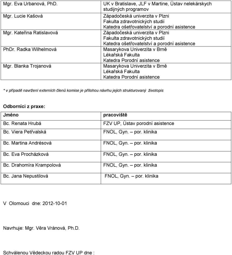 Západočeská univerzita v Plzni Fakulta zdravotnických studií Katedra ošetřovatelství a porodní asistence Masarykova Univerzita v Brně Lékařská Fakulta Katedra Porodní asistence Masarykova Univerzita