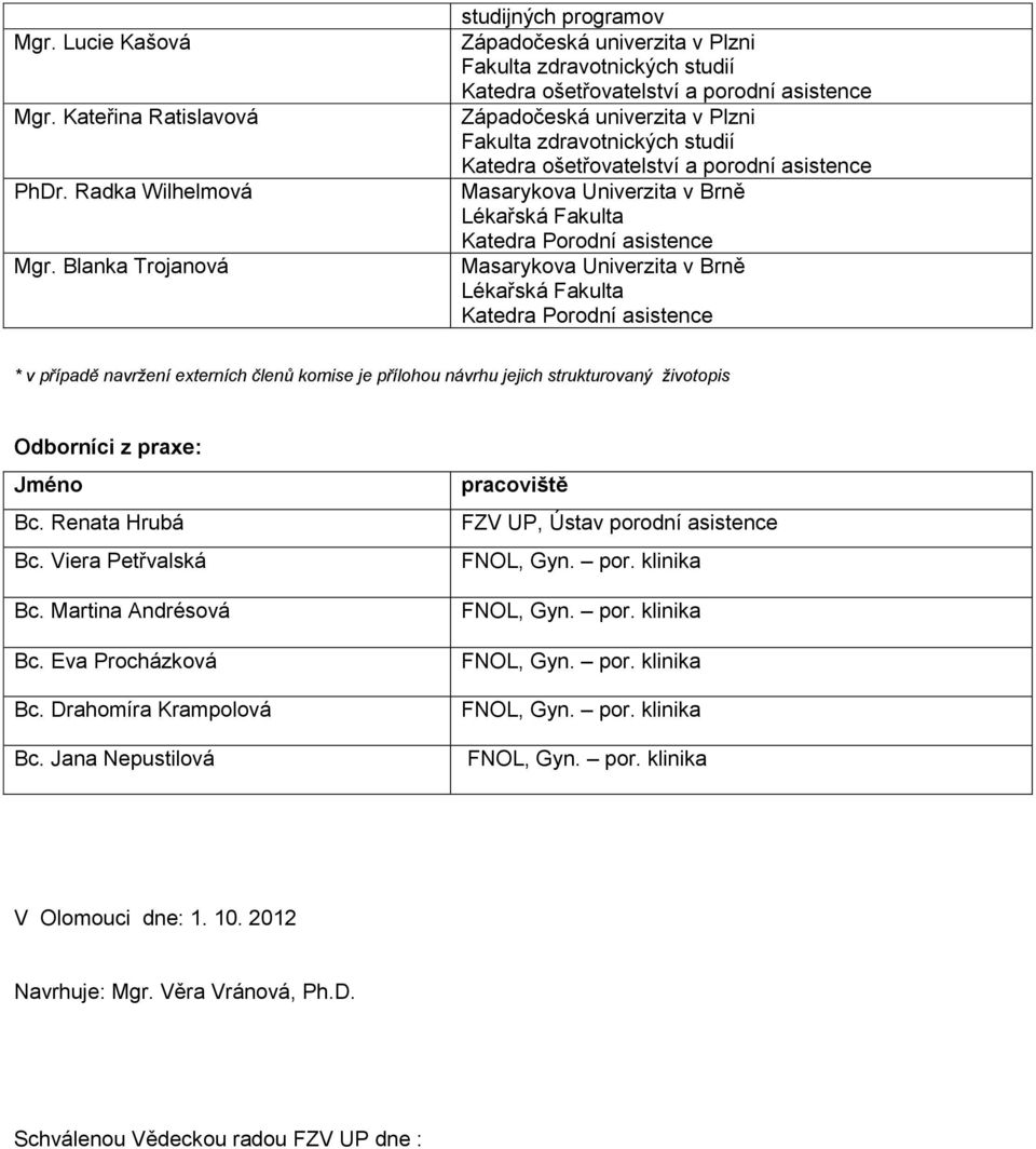 studií Katedra ošetřovatelství a porodní asistence Masarykova Univerzita v Brně Lékařská Fakulta Katedra Porodní asistence Masarykova Univerzita v Brně Lékařská Fakulta Katedra Porodní asistence * v