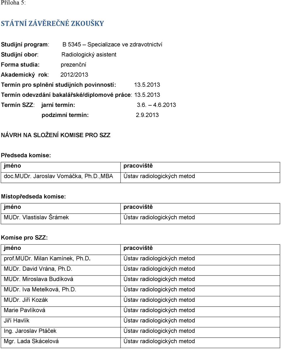 9.2013 NÁVRH NA SLOŽENÍ KOMISE PRO SZZ Předseda komise: doc.mudr. Jaroslav Vomáčka, Ph.D.,MBA Místopředseda komise: MUDr. Vlastislav Šrámek Komise pro SZZ: prof.mudr. Milan Kamínek, Ph.