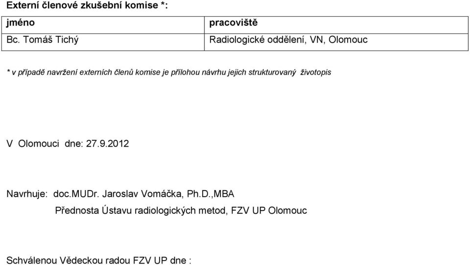 komise je přílohou návrhu jejich strukturovaný životopis V Olomouci dne: 27.9.