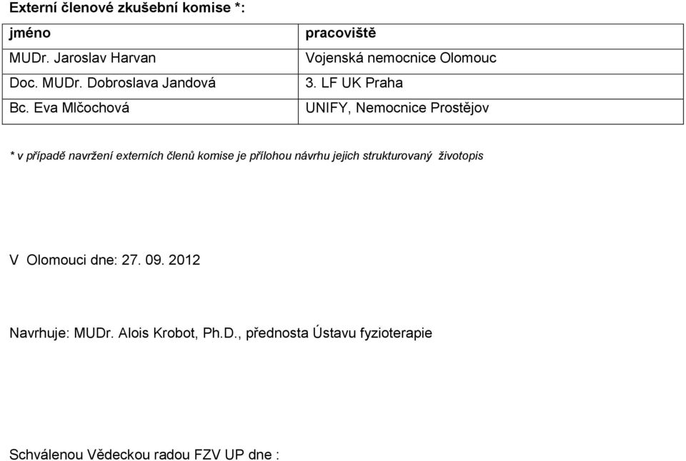 LF UK Praha UNIFY, Nemocnice Prostějov * v případě navržení externích členů komise je přílohou