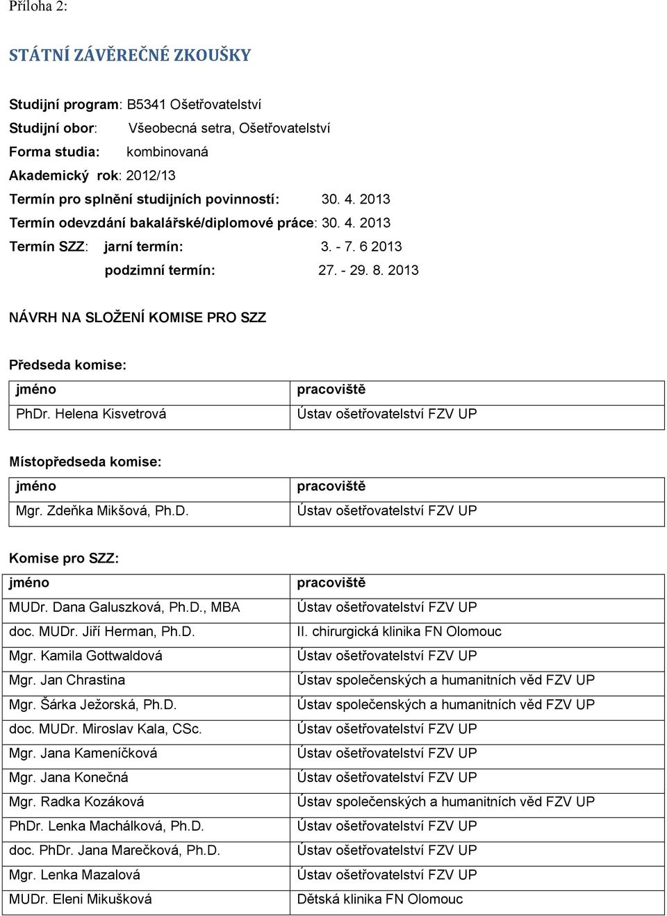 2013 NÁVRH NA SLOŽENÍ KOMISE PRO SZZ Předseda komise: PhDr. Helena Kisvetrová Místopředseda komise: Mgr. Zdeňka Mikšová, Ph.D. Komise pro SZZ: MUDr. Dana Galuszková, Ph.D., MBA doc. MUDr. Jiří Herman, Ph.