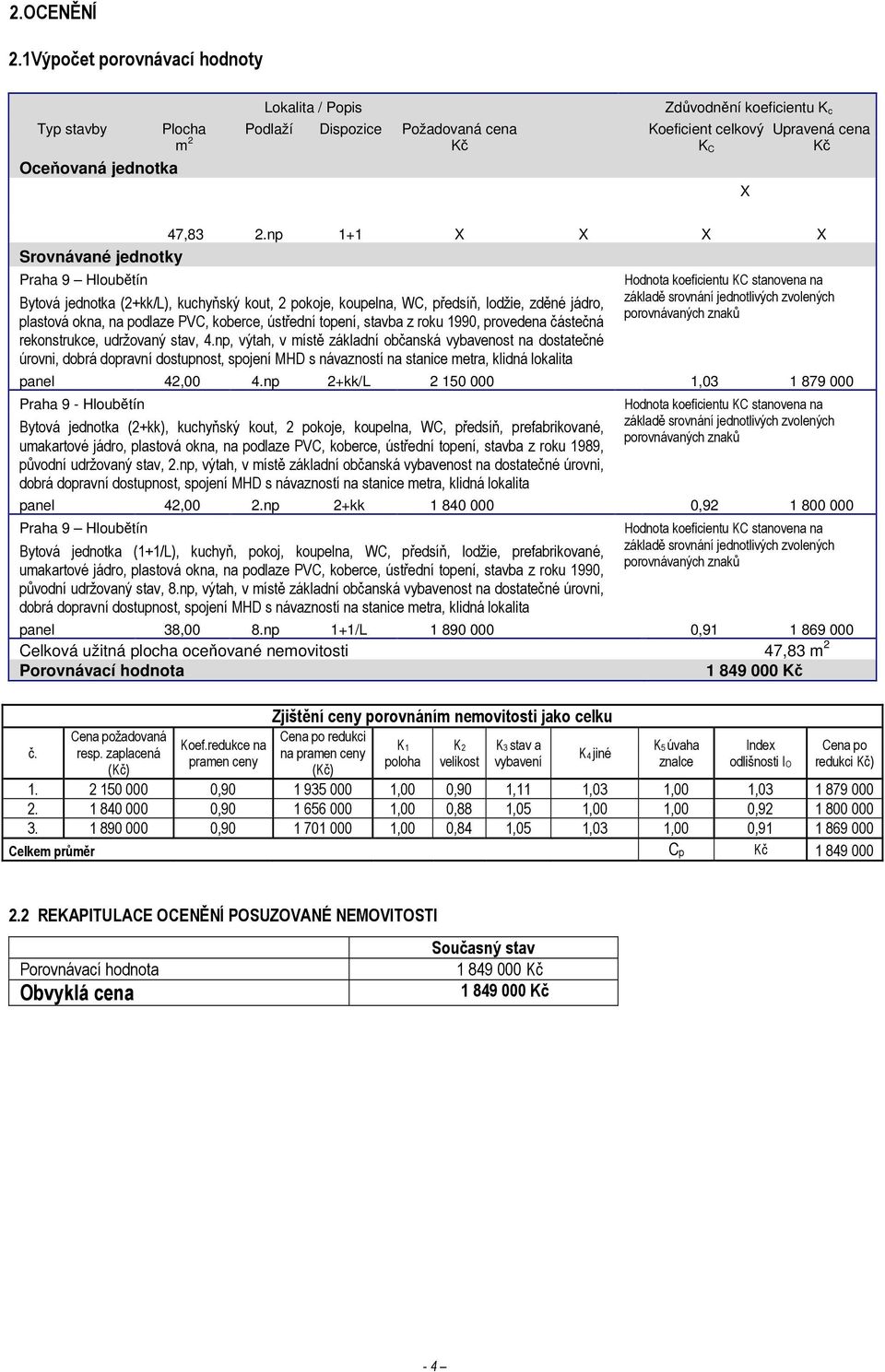 2.np 1+1 X X X X Srovnávané jednotky Praha 9 Hloubětín Bytová jednotka (2+kk/L), kuchyňský kout, 2 pokoje, koupelna, WC, předsíň, lodžie, zděné jádro, plastová okna, na podlaze PVC, koberce, ústřední