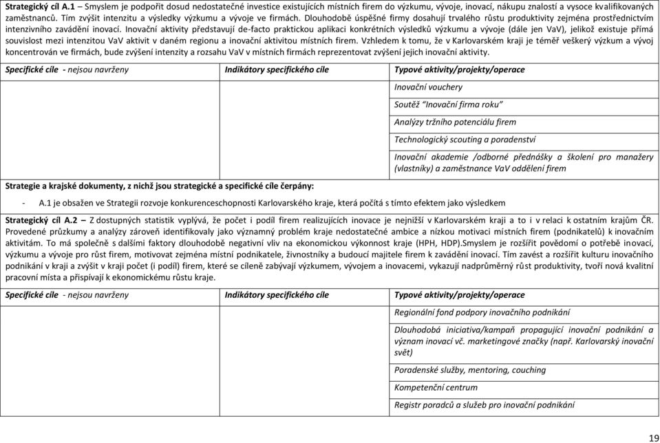 Inovační aktivity představují de-facto praktickou aplikaci konkrétních výsledků výzkumu a vývoje (dále jen VaV), jelikož existuje přímá souvislost mezi intenzitou VaV aktivit v daném regionu a