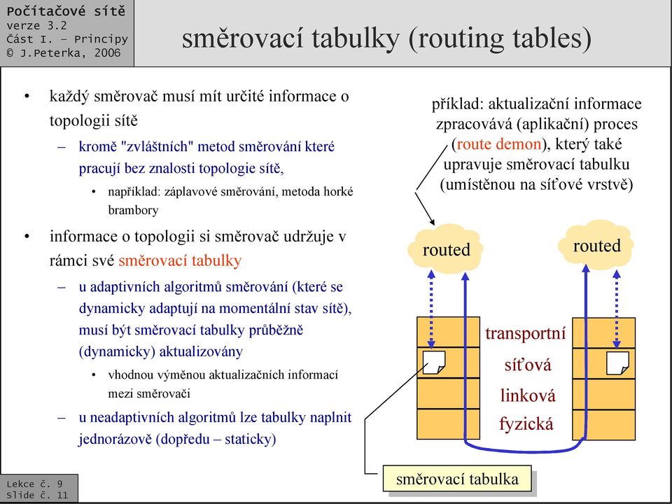 být směrovací tabulky průběžně (dynamicky) aktualizovány vhodnou výměnou aktualizačních informací mezi směrovači u neadaptivních algoritmů lze tabulky naplnit jednorázově (dopředu staticky) příklad: