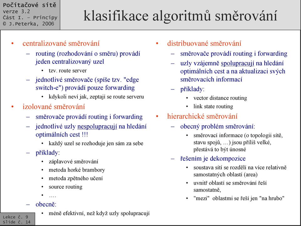 cest!!! každý uzel se rozhoduje jen sám za sebe příklady: záplavové směrování metoda horké brambory metoda zpětného učení source routing.