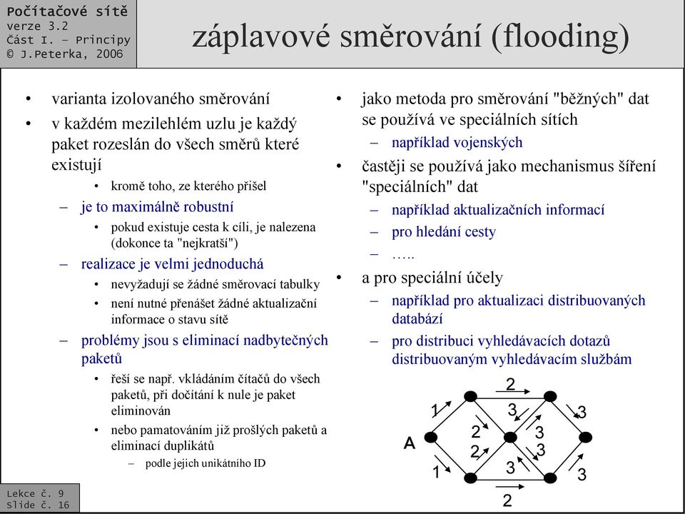 nutné přenášet žádné aktualizační informace o stavu sítě problémy jsou s eliminací nadbytečných paketů řeší se např.