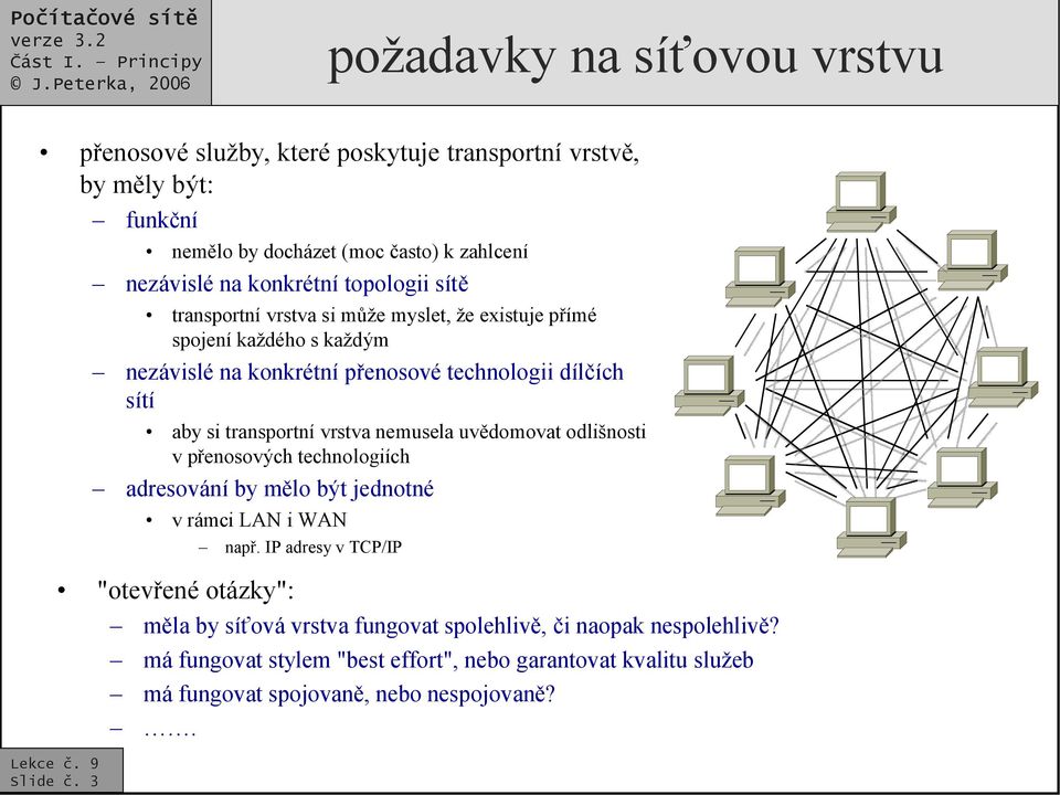 nezávislé na konkrétní přenosové technologii dílčích sítí aby si transportní vrstva nemusela uvědomovat odlišnosti v přenosových technologiích adresování by mělo být