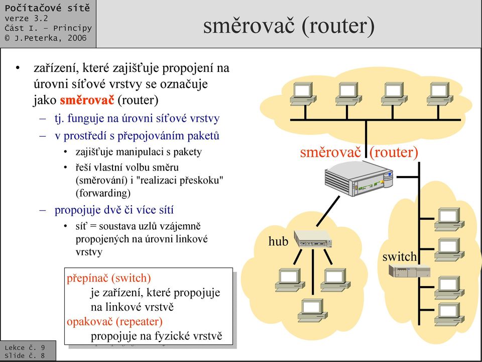 "realizaci přeskoku" (forwarding) propojuje dvě či více sítí síť = soustava uzlů vzájemně propojených na úrovni linkové vrstvy přepínač