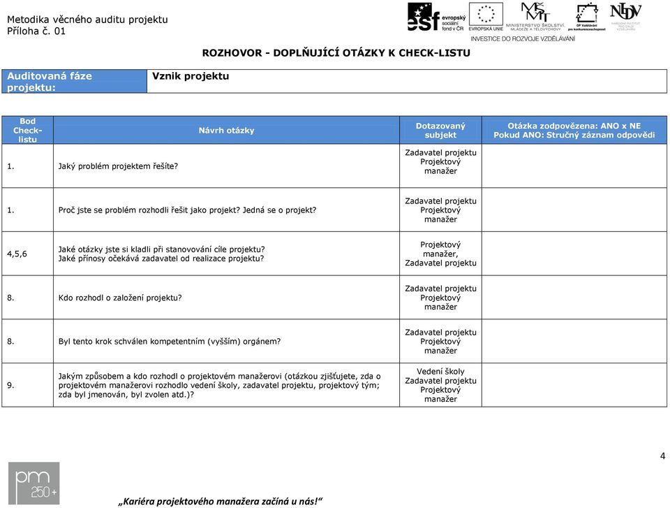 Jaké přínosy očekává zadavatel od realizace projektu?, 8. Kdo rozhodl o založení projektu? 8. Byl tento krok schválen kompetentním (vyšším) orgánem? 9.