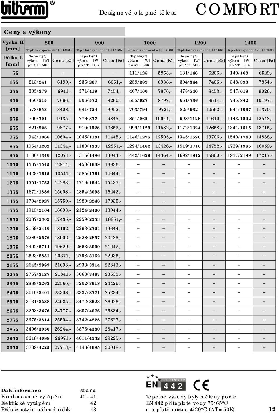 348/393 7854,- 275 335/379 694,- 37/49 7454,- 7/460 7876,- 478/5 8453,- 547/68 9026,- 375 456/55 7666,- 506/572 8260,- 555/627 8797,- 65/736 954,- 745/842 097,- 475 578/653 88,- 64/724 9052,- 3/794